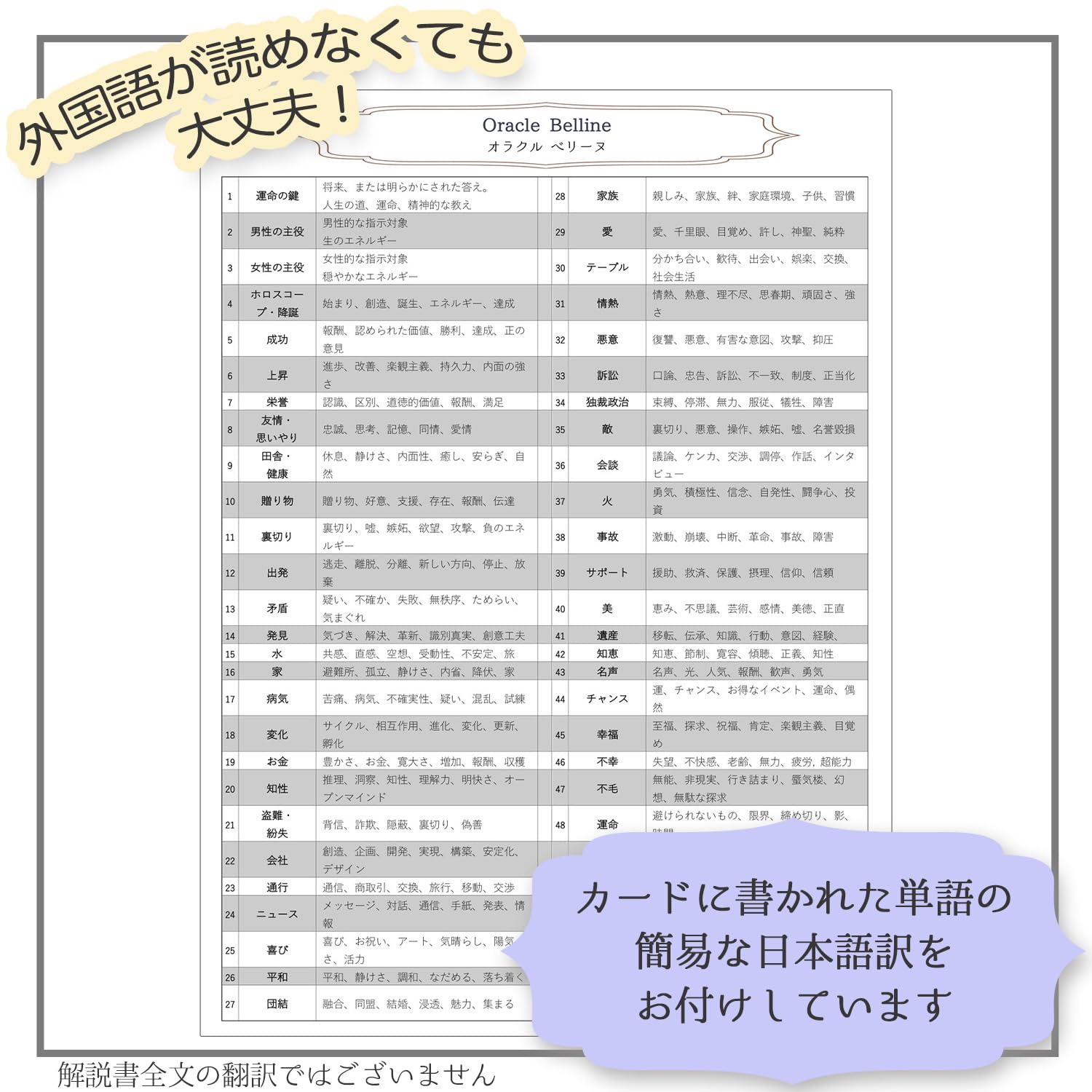 Amazon | 【正規品】 オラクルべリーヌ【オラクルベリーヌの意味